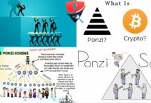 Definition of a Ponzi Scheme (Fraudulent Investing Scam)