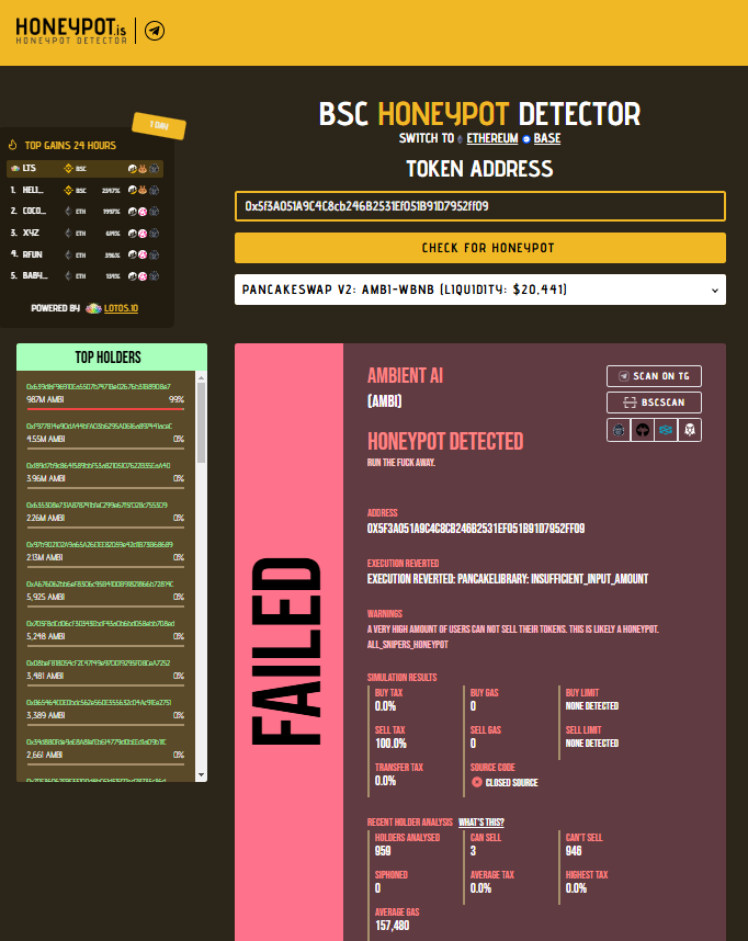 Honeypot result