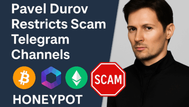 Telegram restrict honeypot channels